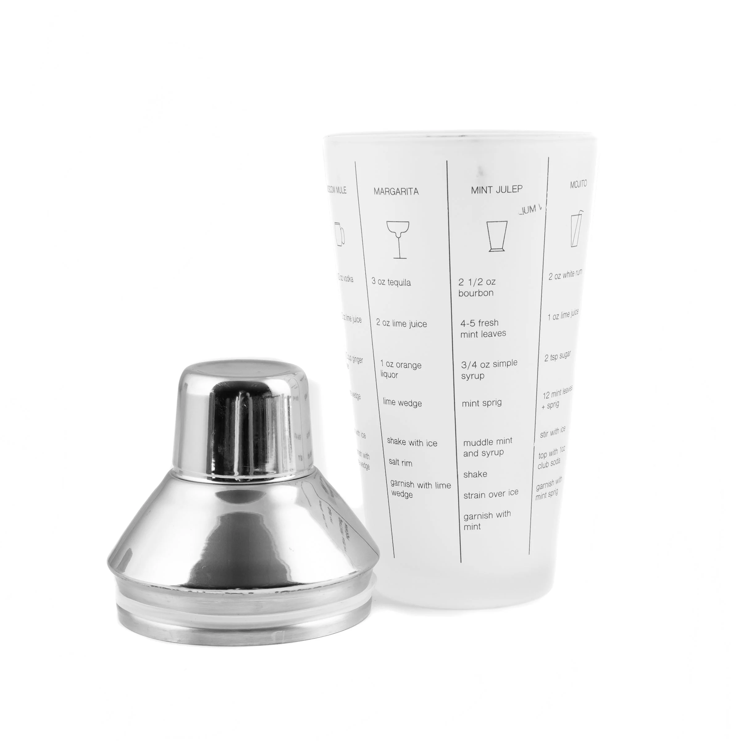 Mixology 5-Piece Tool Set - Image 5