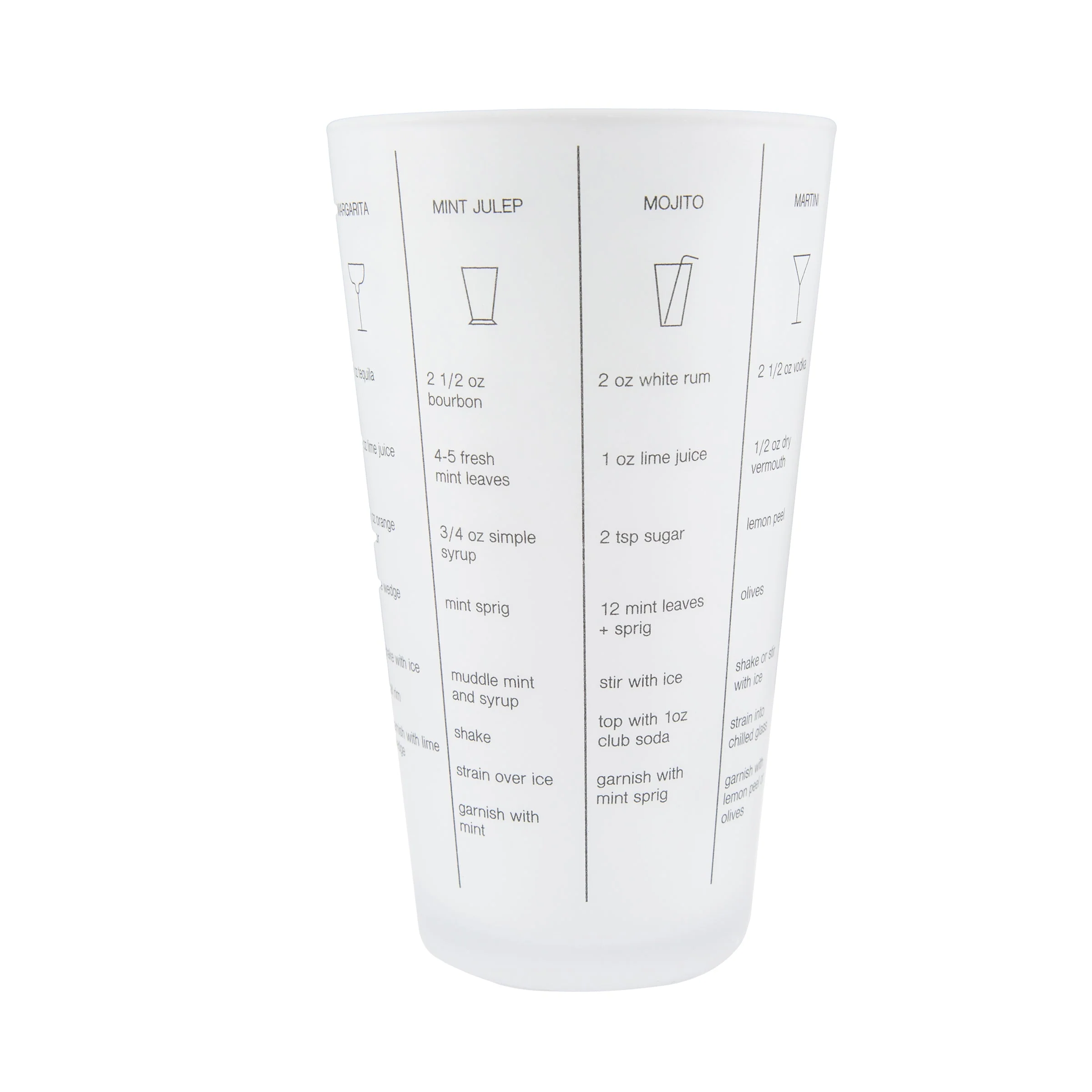 Mixology 5-Piece Tool Set - Image 8